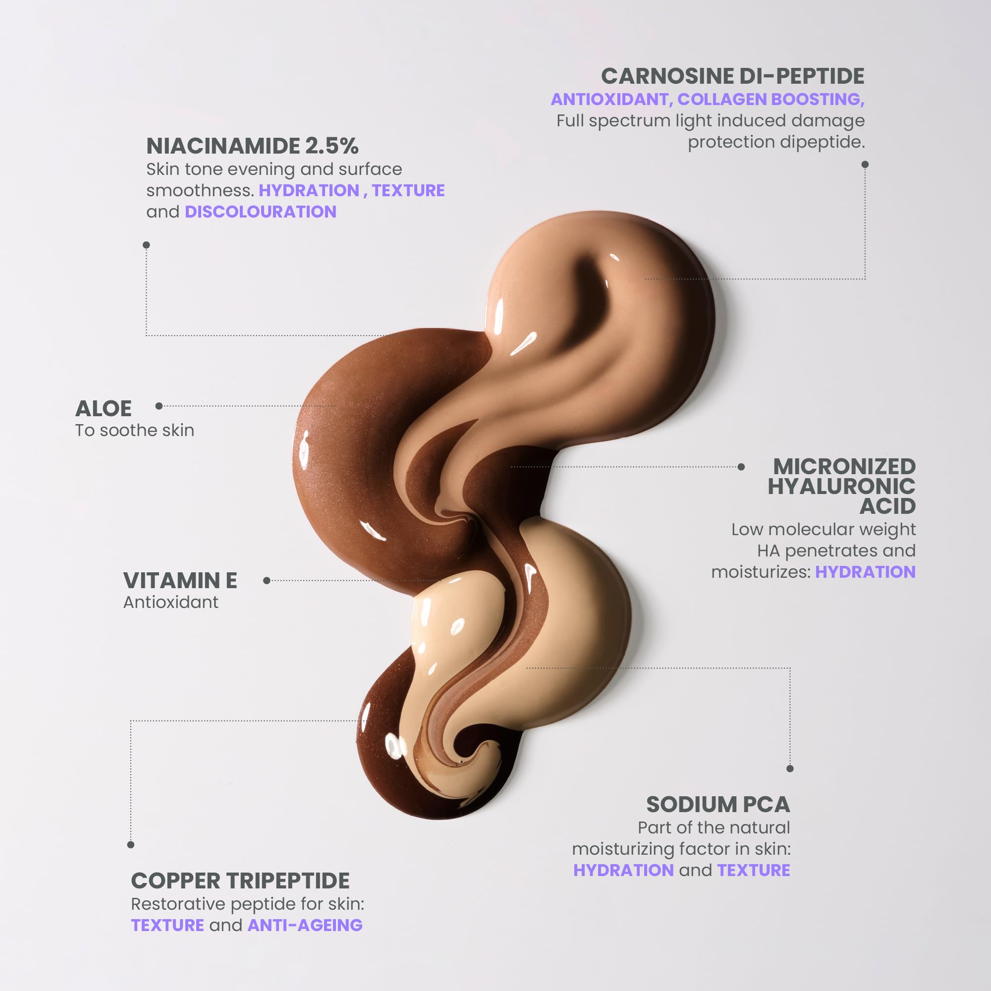 Wonderskin Hyper Bond pump bottle emphasizes clean vegan formula