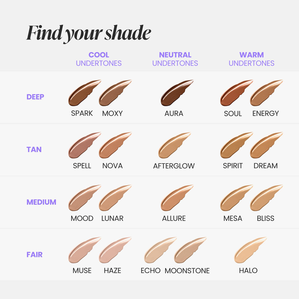 Wonderskin Hyper Bond foundation texture on skin for seamless blend