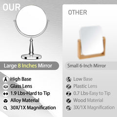 WOOCICA 360 swiveling mirror angle for flexible viewing during grooming