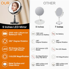 WOOCICA makeup mirror with 3-color LED lights for flattering lighting.