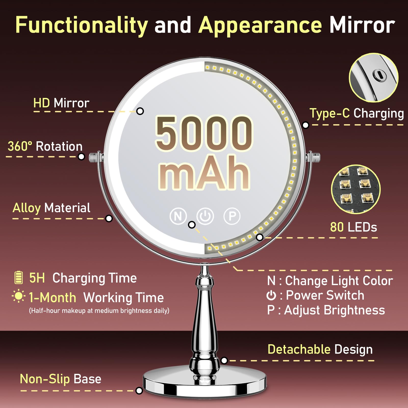WOOCICA mirror 360-degree rotation allows flexible viewing and hands-free adjustments