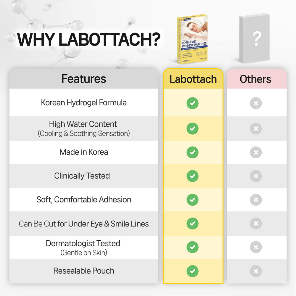 Wooshin Labottach ingredients with collagen and vitamin E
