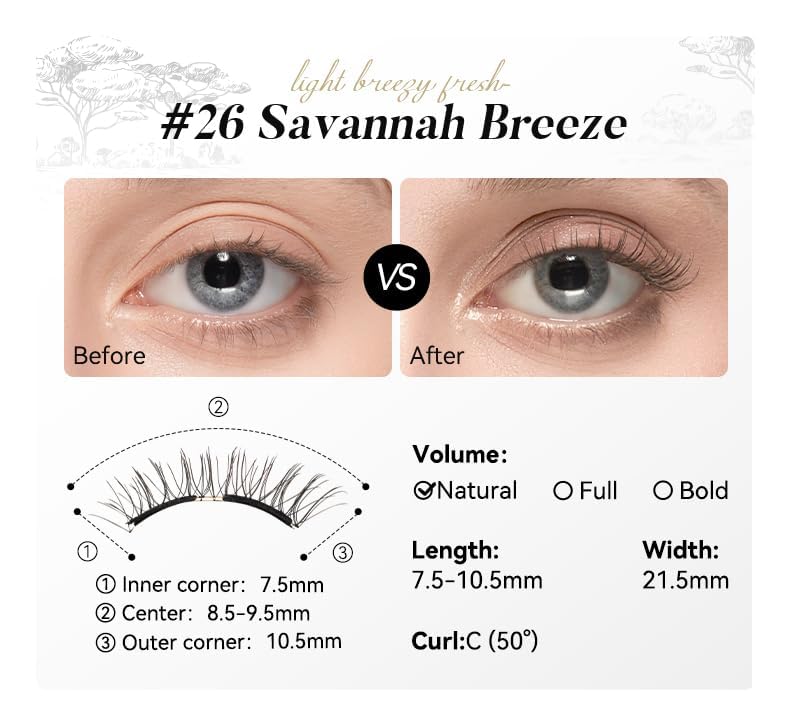 WOSADO V26 Savannah Breez waterproof test shows lasting wear without fuss.