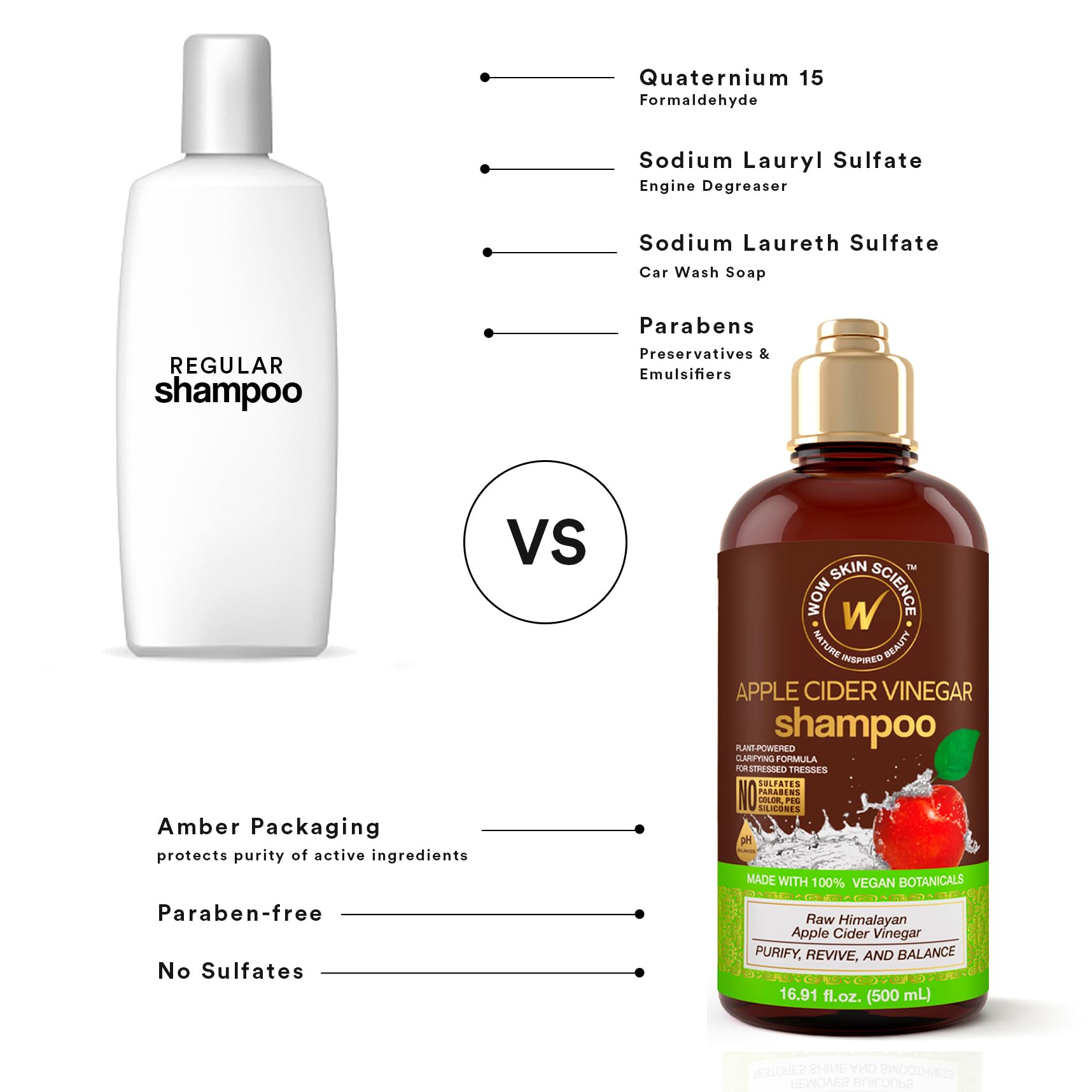 WOW Skin Science Apple Cider Vinegar Shampoo scalp massage visual implies stimulating cleanse
