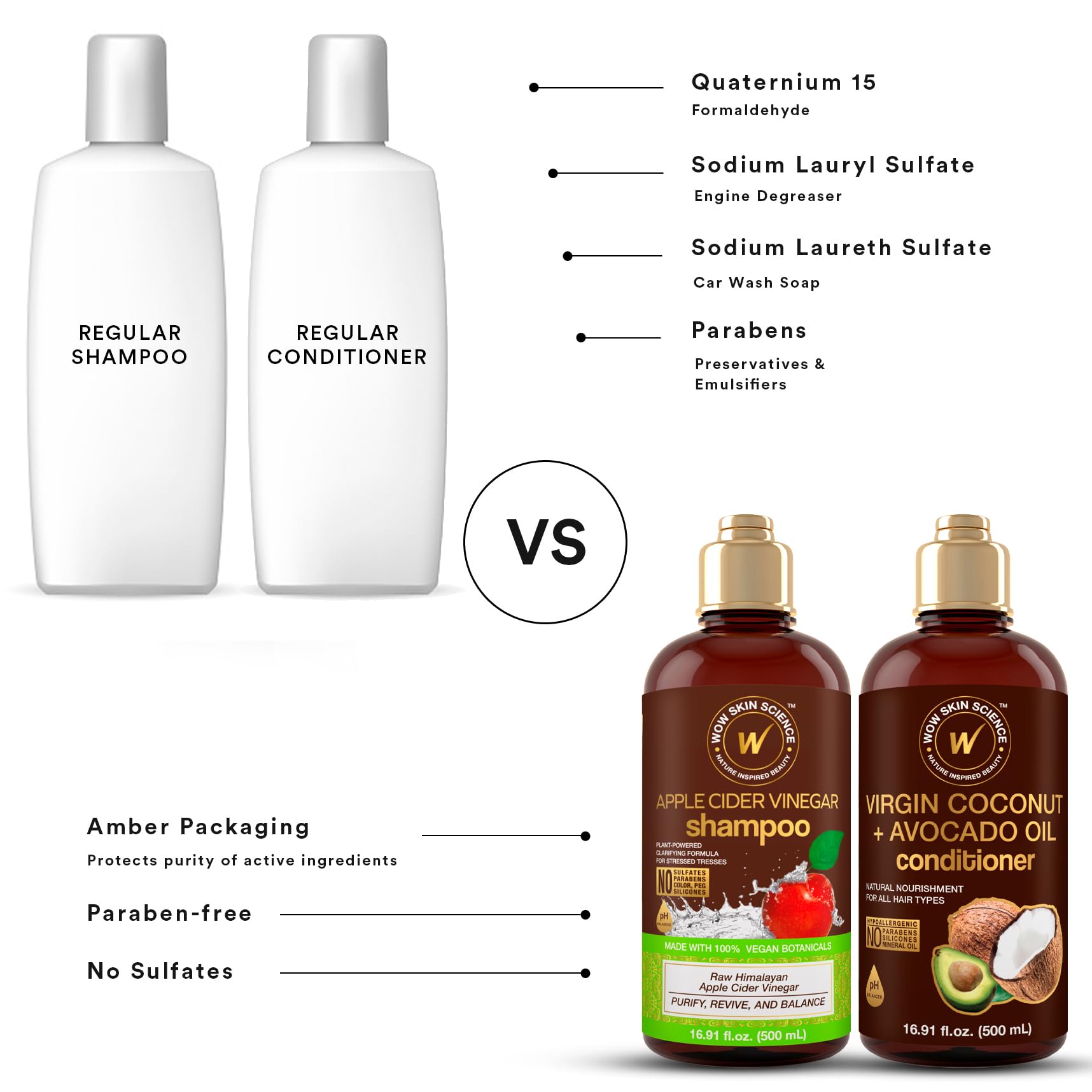 WOW Skin Science avocado and argan oil drop illustrates hair nourishment