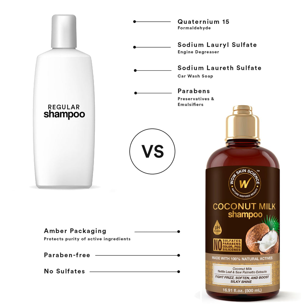 WOW Skin Science Jojoba oil drops suggest balanced moisture and shine