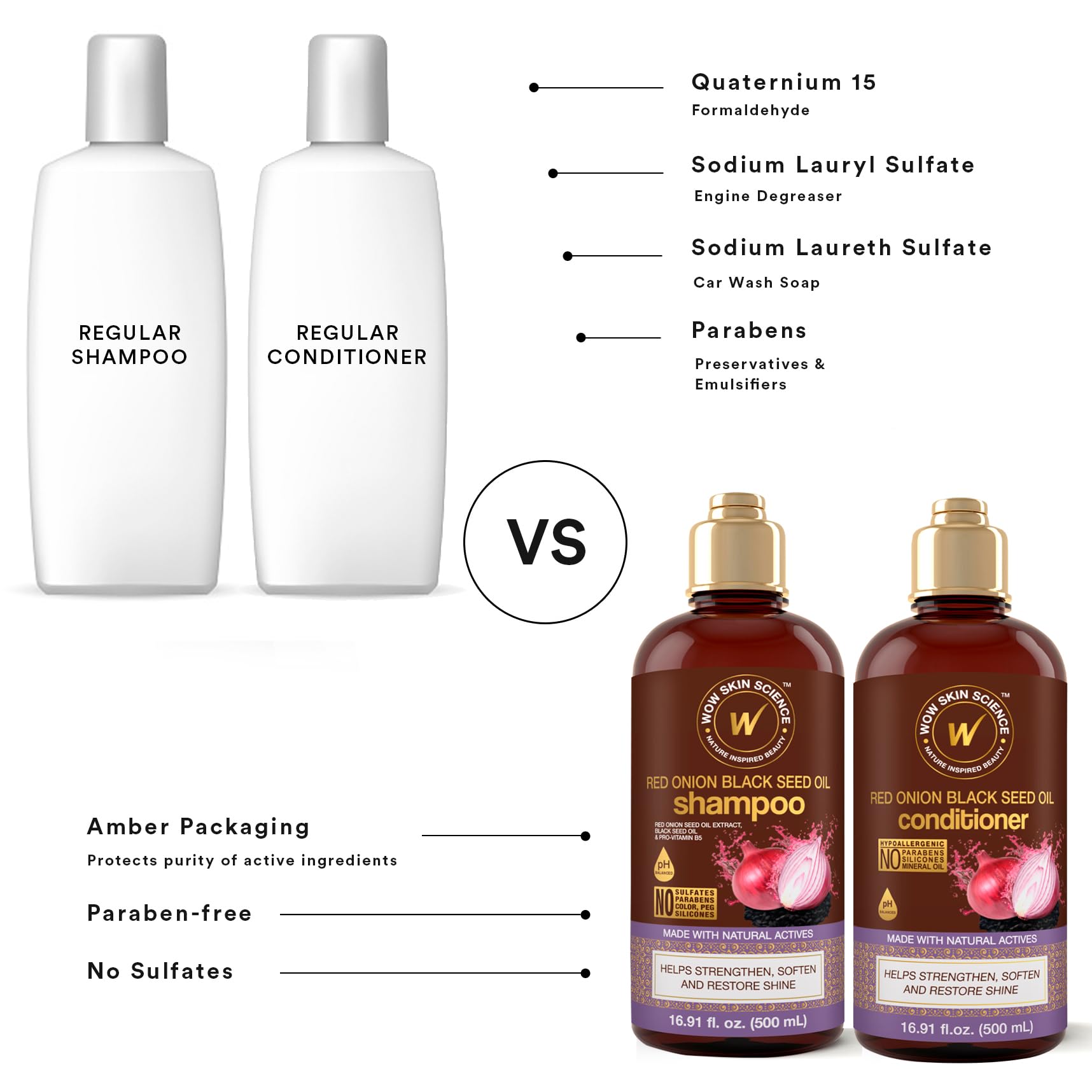 WOW Skin Science conditioner closeup highlights moisturizing texture and hair gloss.