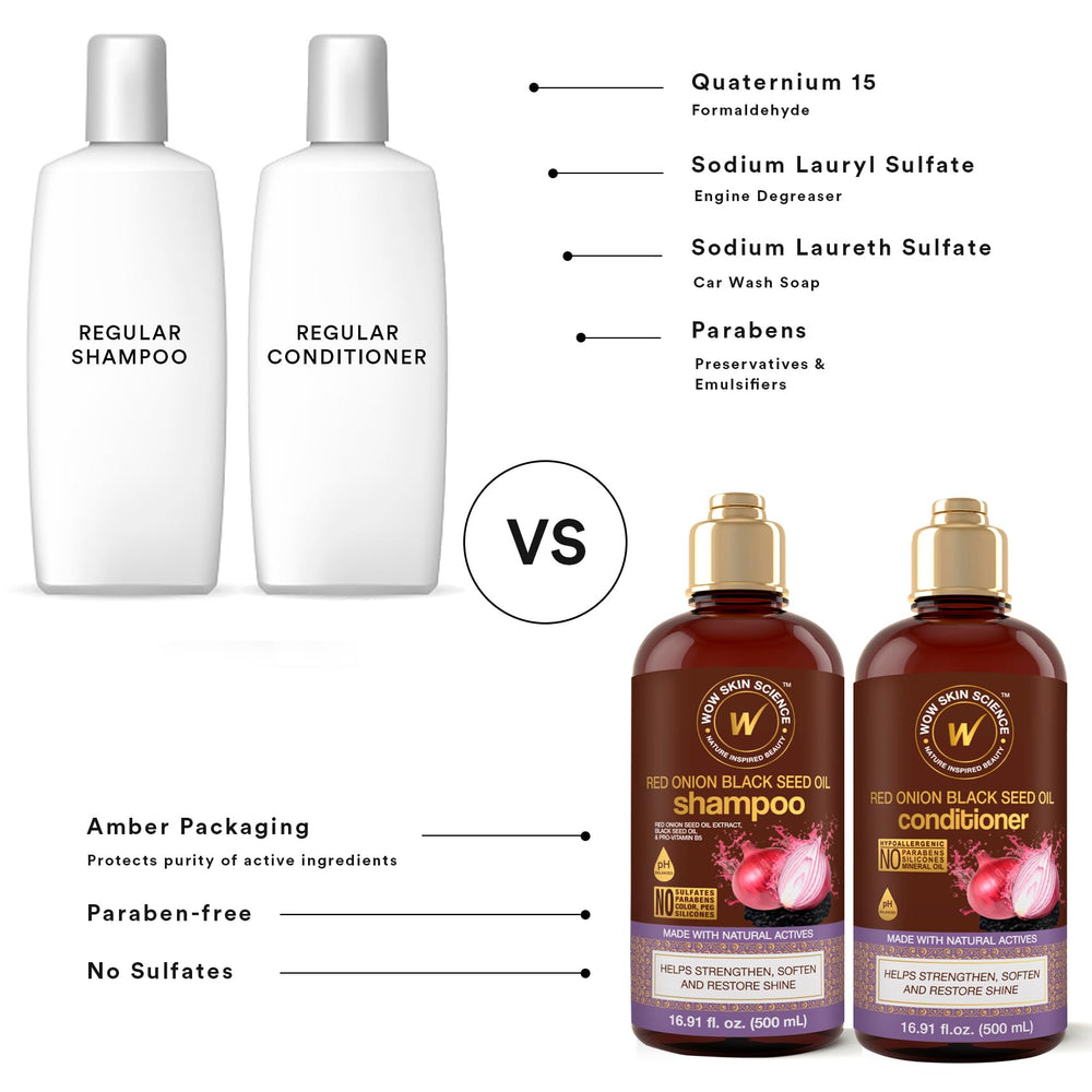 WOW Skin Science conditioner closeup highlights moisturizing texture and hair gloss.