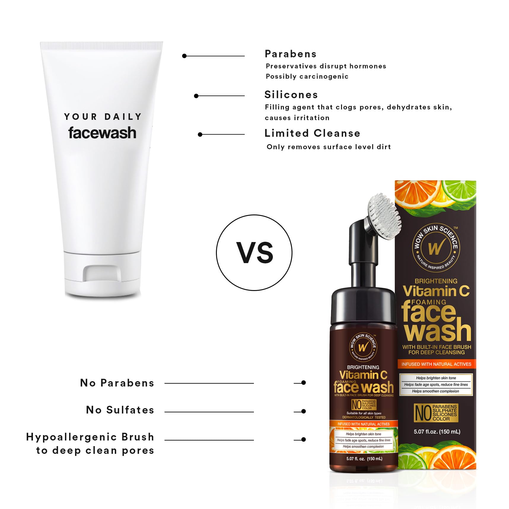 WOW Skin Science Vitamin C Face Wash & Brush after-use glow on skin close-up.