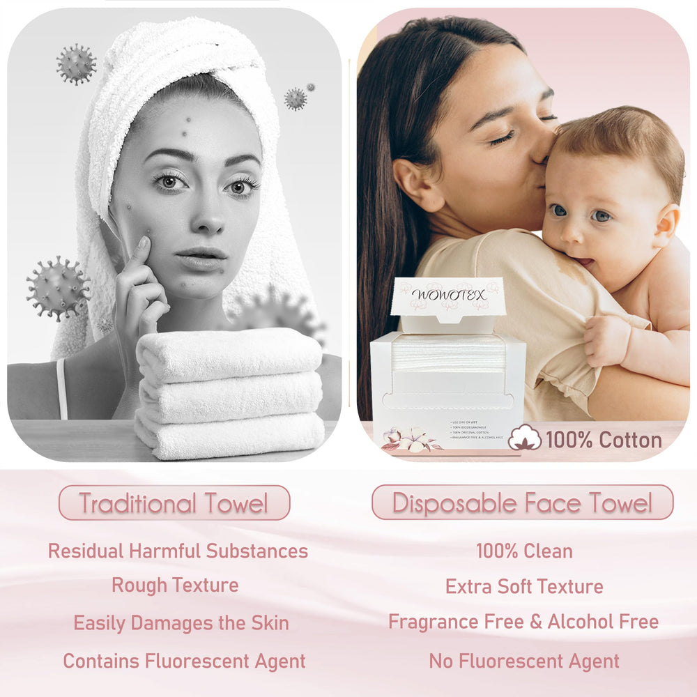 WOWOTEX fragrance-free alcohol-free towelettes ideal for sensitive skin and whole-body cleansing