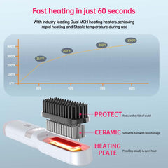 WPHIIHC cordless hair straightener brush rapid heating for faster styling sessions