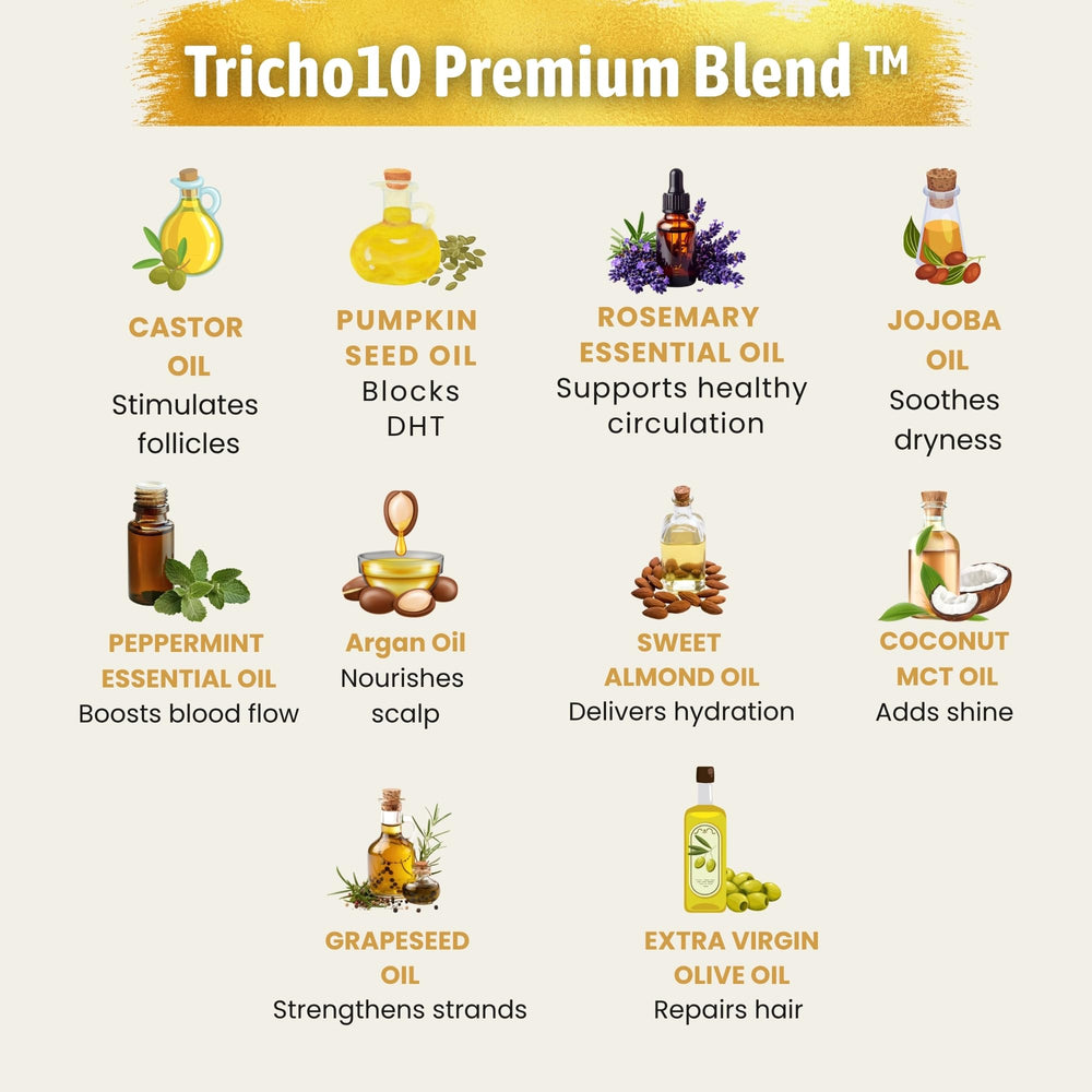 Wrath & Remedy pumpkin seed oil label closeup signals rich nutrients for hair health.