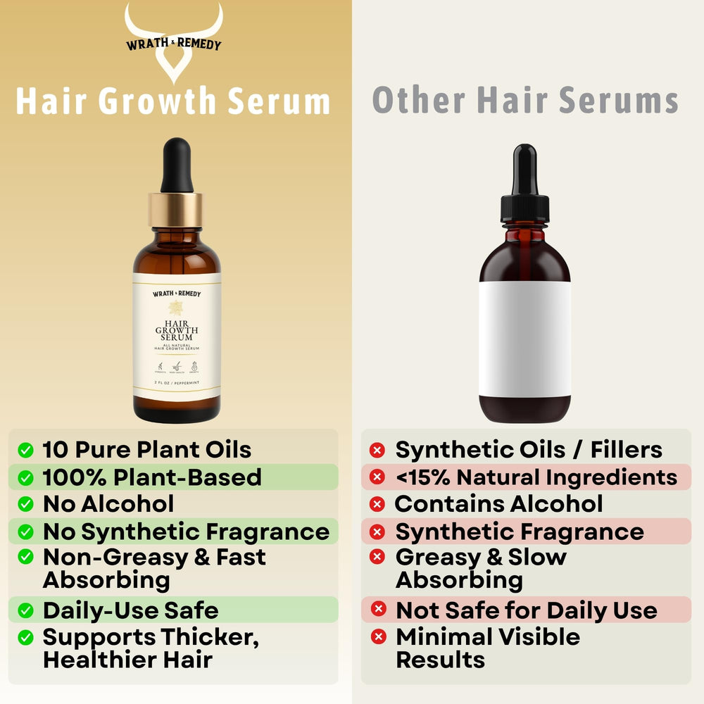 Wrath & Remedy Tricho10 dropper application demonstrates precise scalp dosing for targeted nourishment.