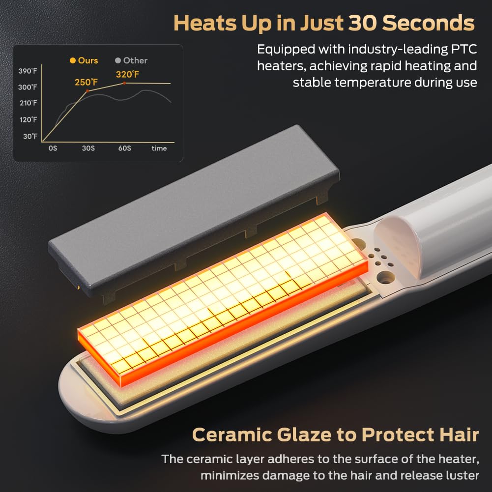 WSATFB ceramic plates closeup showing even heat distribution for healthy shine