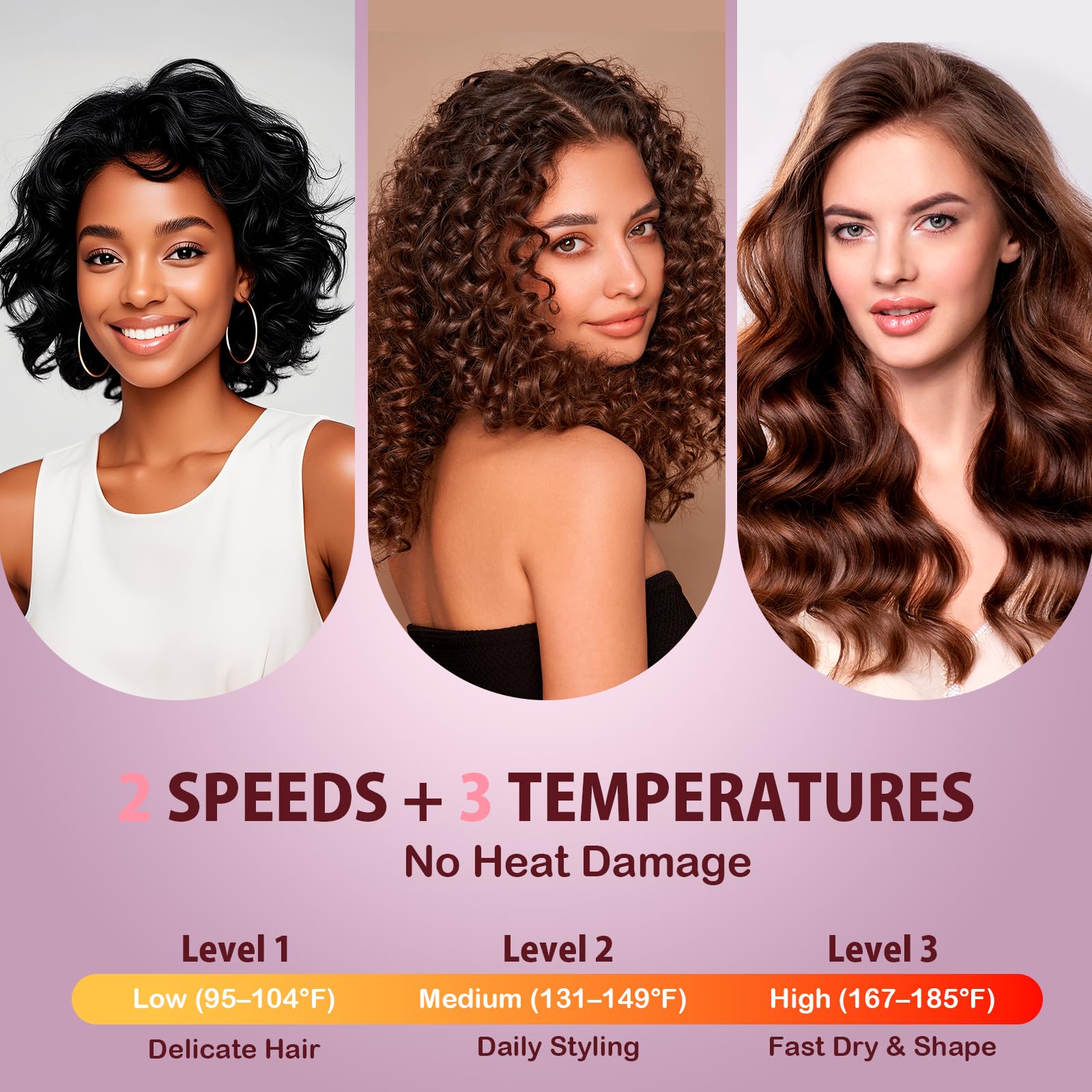 WUFAYHD two-settings control demonstrates convenient airflow and temperature options