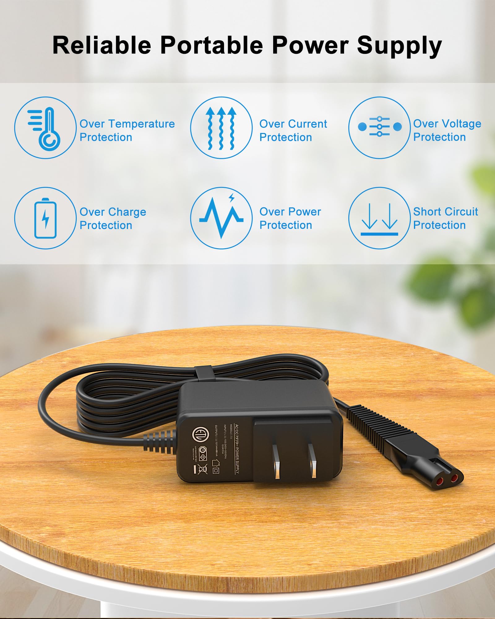 WUKUR Braun charger safety protections include surge, over-current, and temperature safeguards.