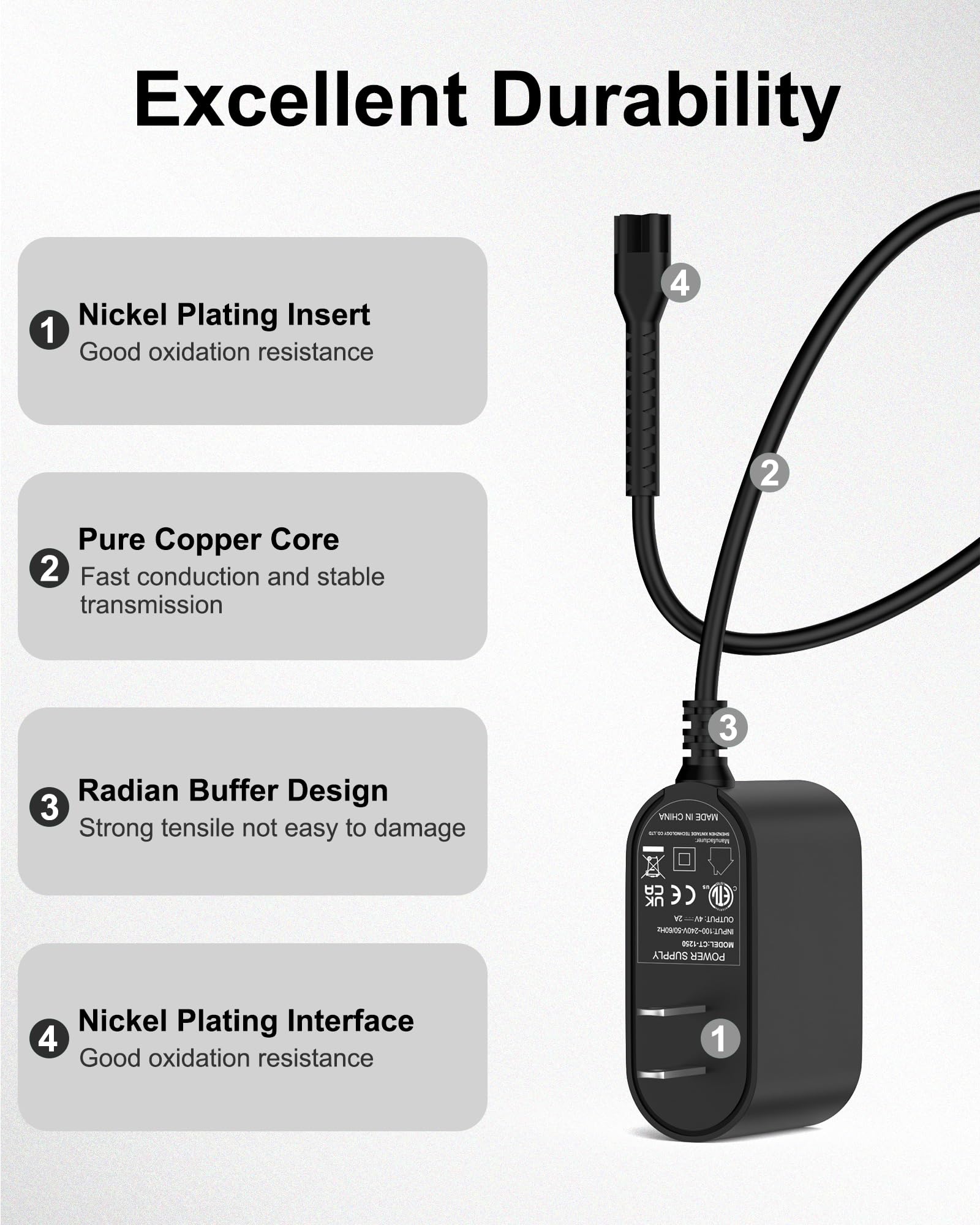 WUKUR charger with multi-protection safeguards against overvoltage and short circuits.
