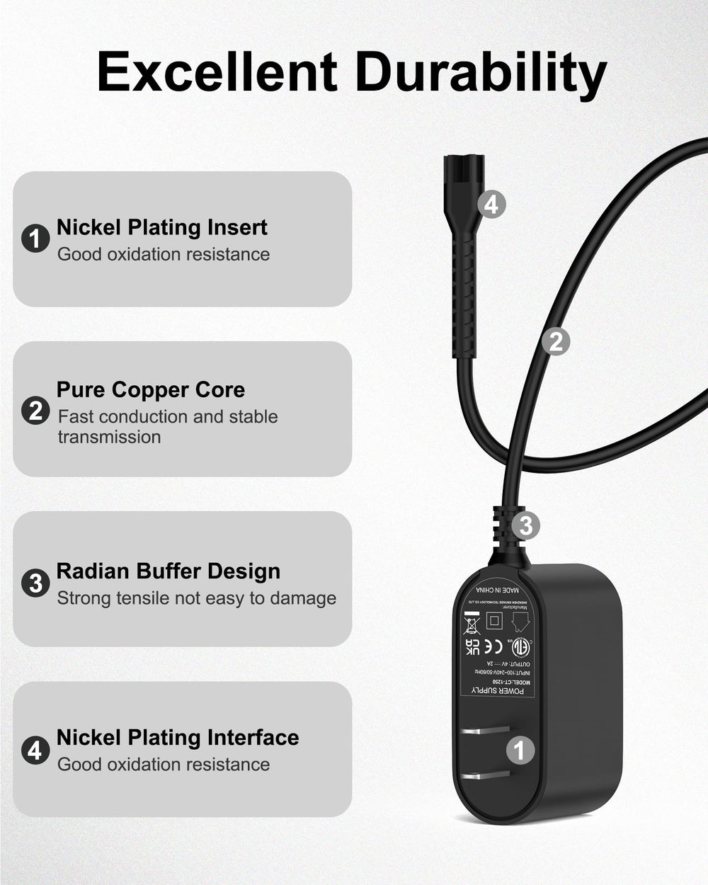 WUKUR charger with multi-protection safeguards against overvoltage and short circuits.