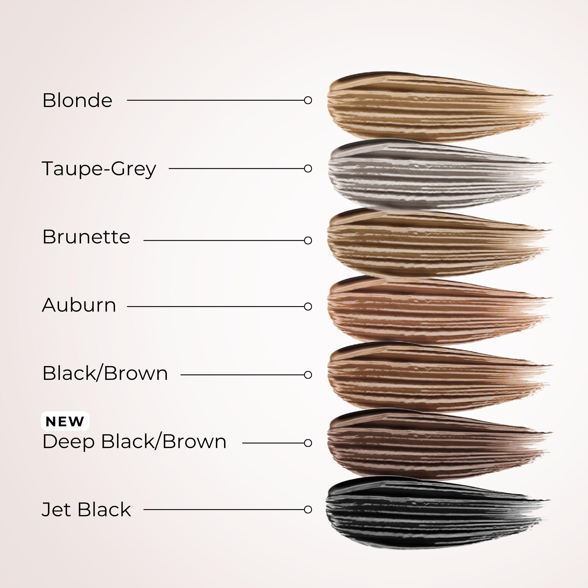 WUNDERBROW Eyebrow Gel waterproof swatch shows long-lasting wear
