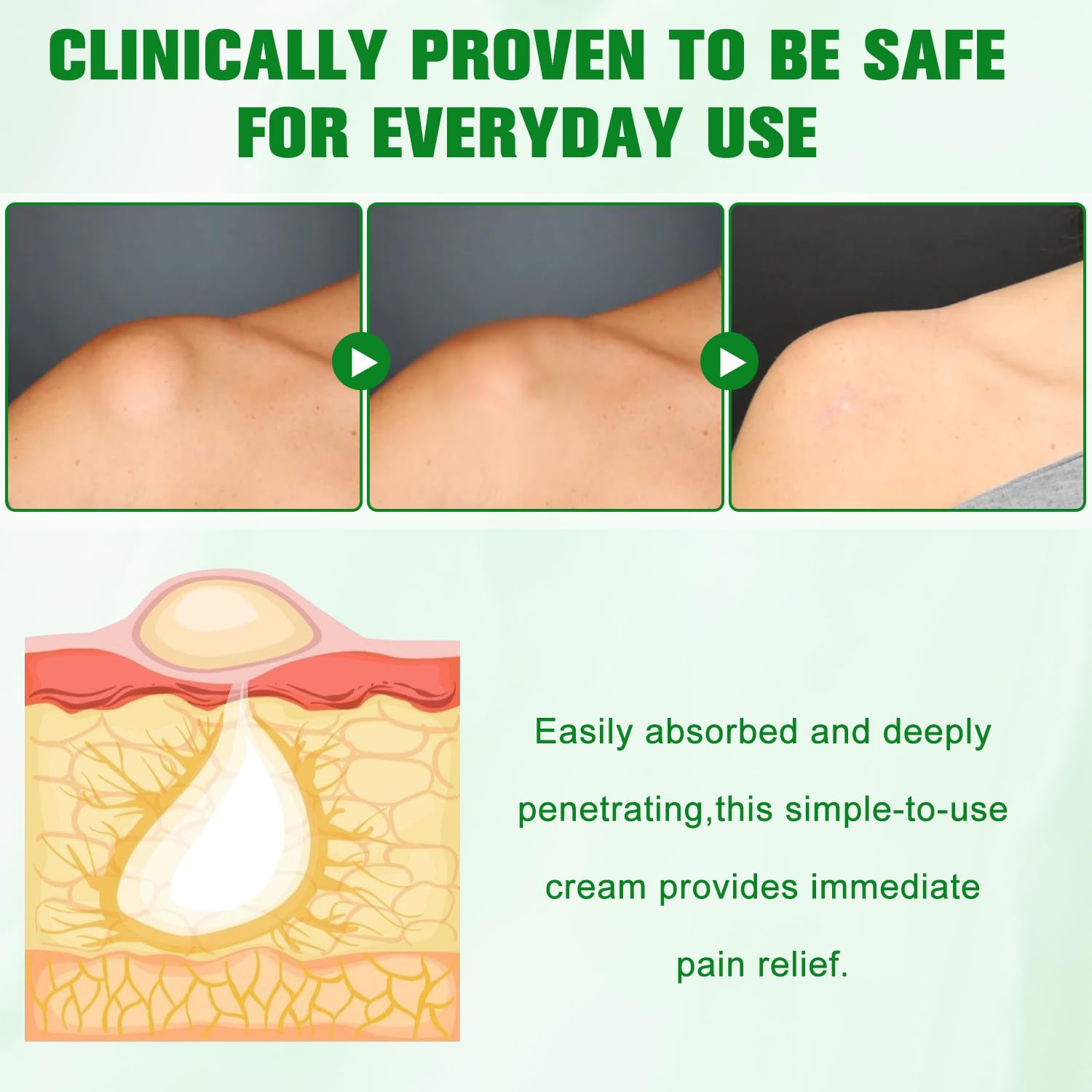 XBEGIX Fast-Absorption Cream applied for quick, hassle-free use