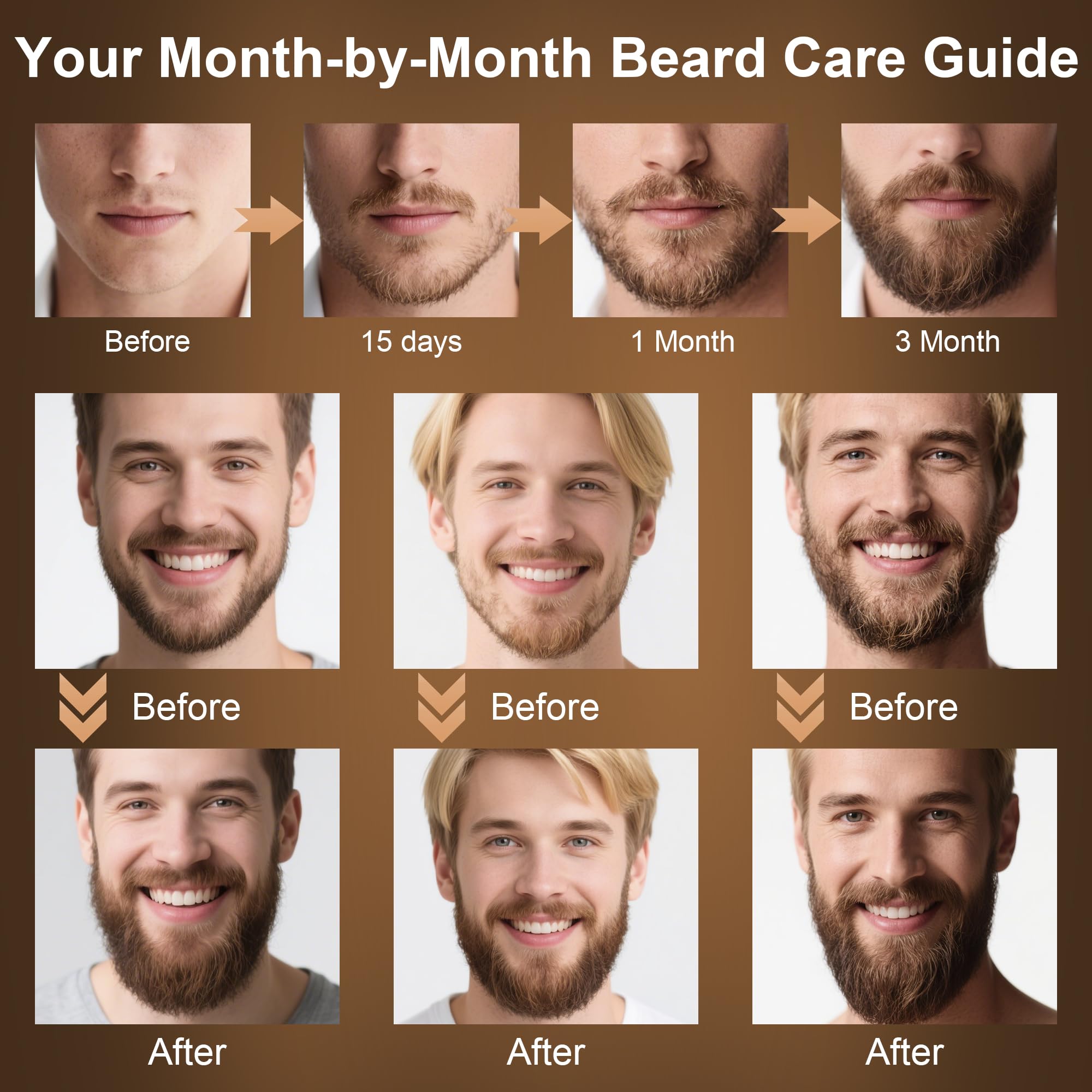 XIKEZAN beard kit beard wash bottle gentle cleansing preserves oils