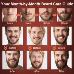 XIKEZAN beard oil two-pack bottles for nourishing beard and skin