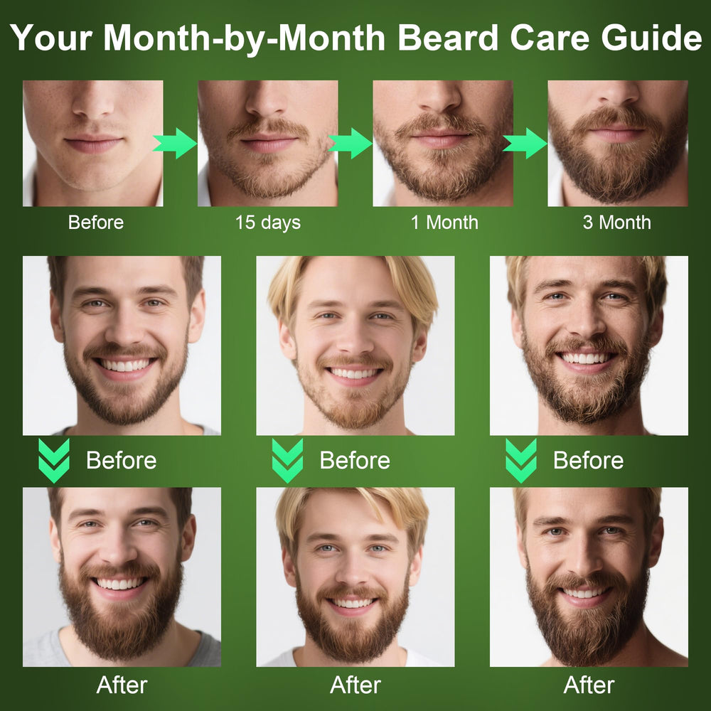 XIKEZAN Beard Wash bottle for clean, soft beard care