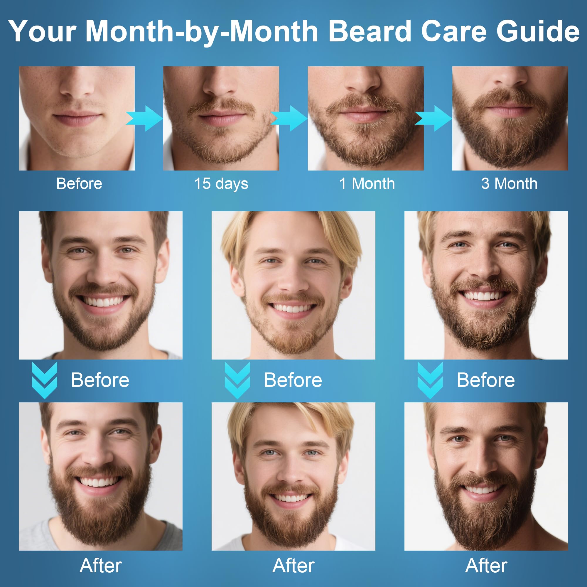 XIKEZAN beard wash shampoo bottle demonstrates deep cleansing for clean beard and skin.
