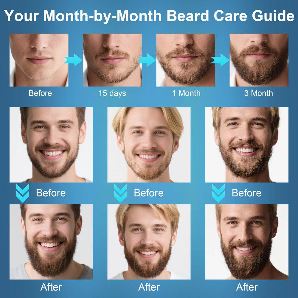 XIKEZAN beard wash shampoo bottle demonstrates deep cleansing for clean beard and skin.