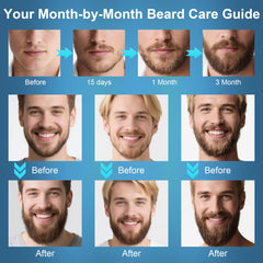 XIKEZAN beard wash shampoo bottle demonstrates deep cleansing for clean beard and skin.