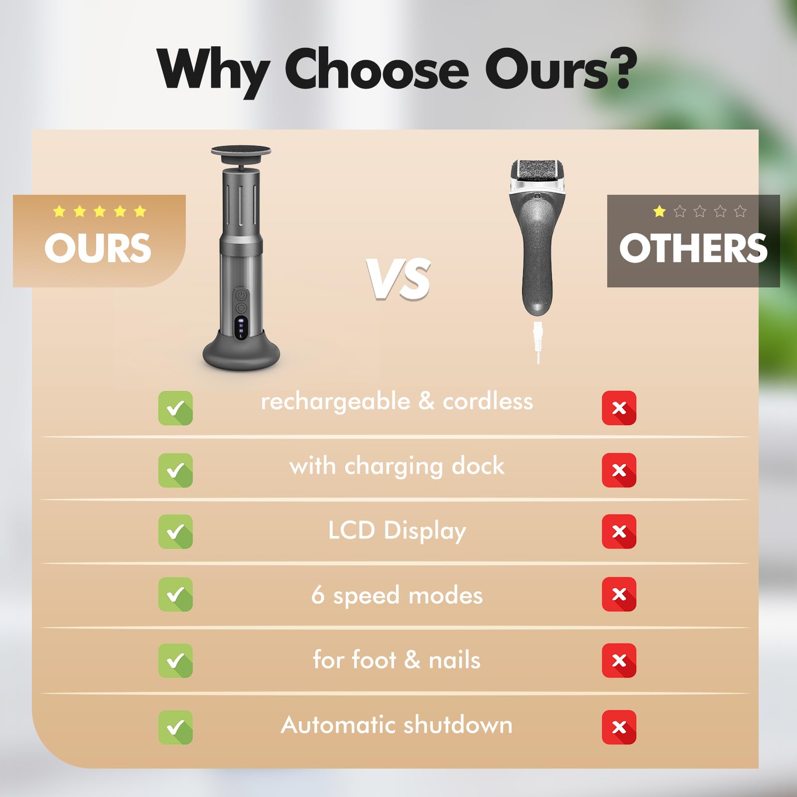 Xisuoka electric foot callus remover cordless operation frees you from cords.