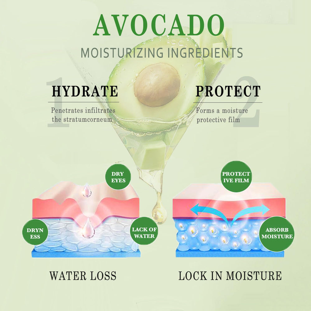 Xiuxixu Avocado Moisturizing Cream jar offers deep hydration and elasticity support.