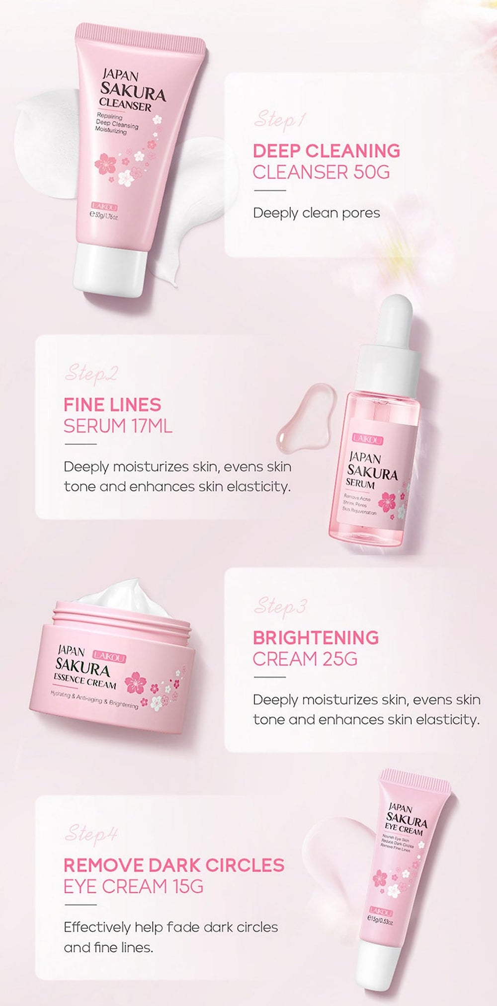 XJBD Travel Skincare Kit Sakura Gift Packaging communicates ready-to-gift appeal.