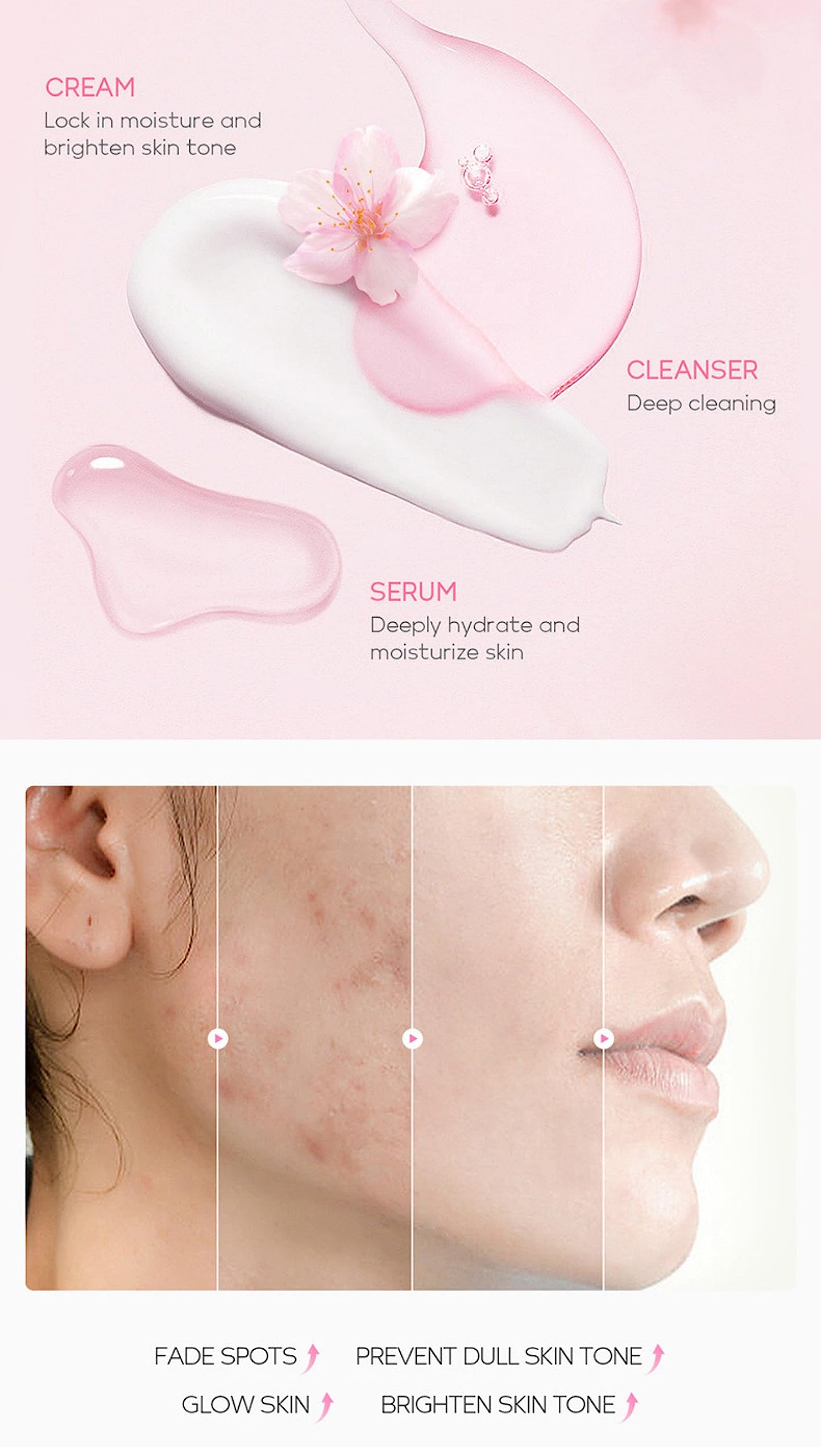 XJBD Travel Skincare Kit Sakura Travel Case keeps routines organized on the go.