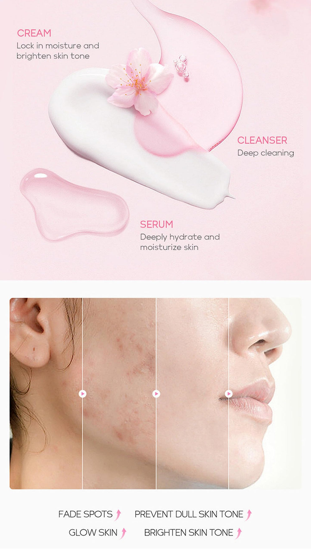 XJBD Travel Skincare Kit Sakura Travel Case keeps routines organized on the go.
