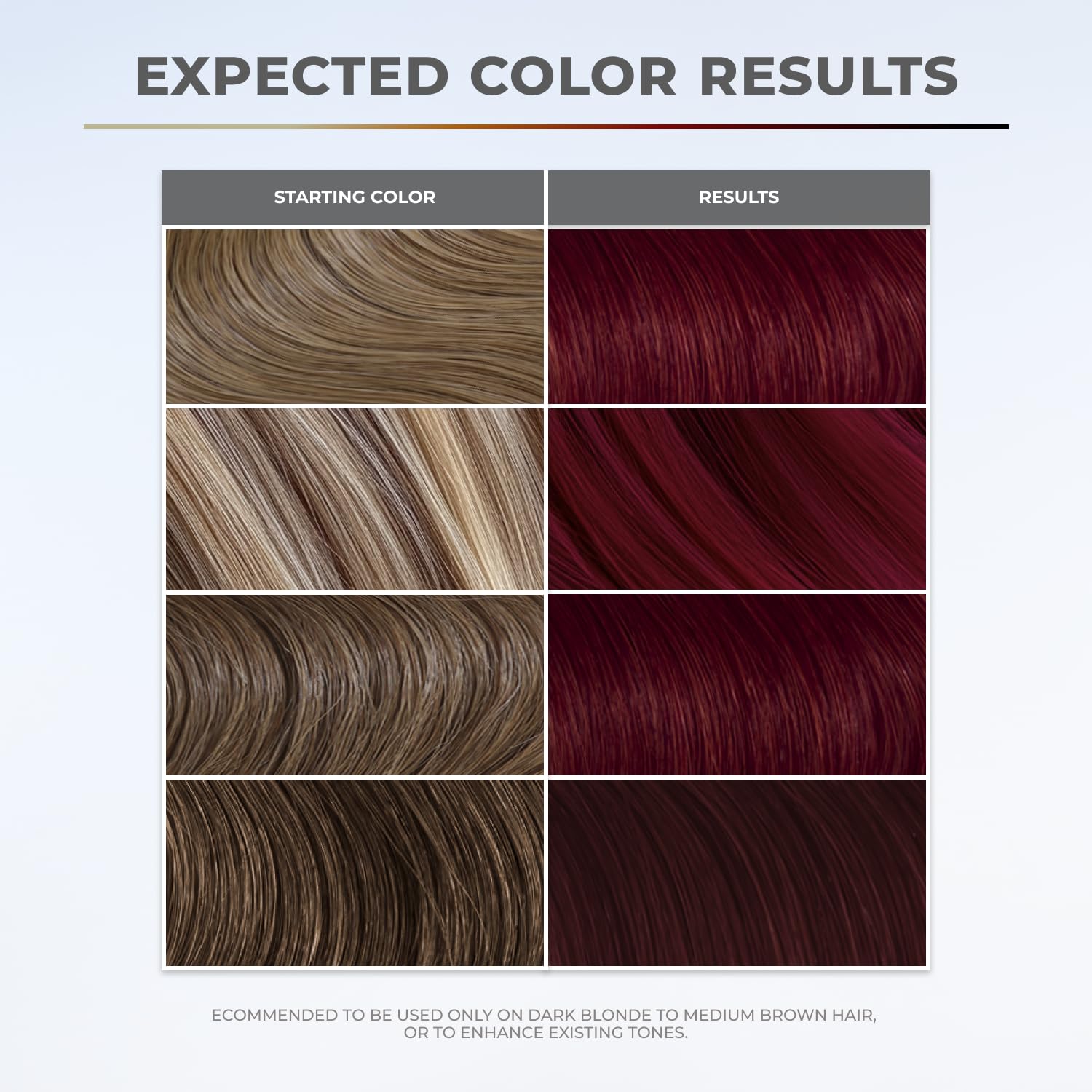 XMONDO Color 5R Deep Red on hand showing creamy moisture and glide.