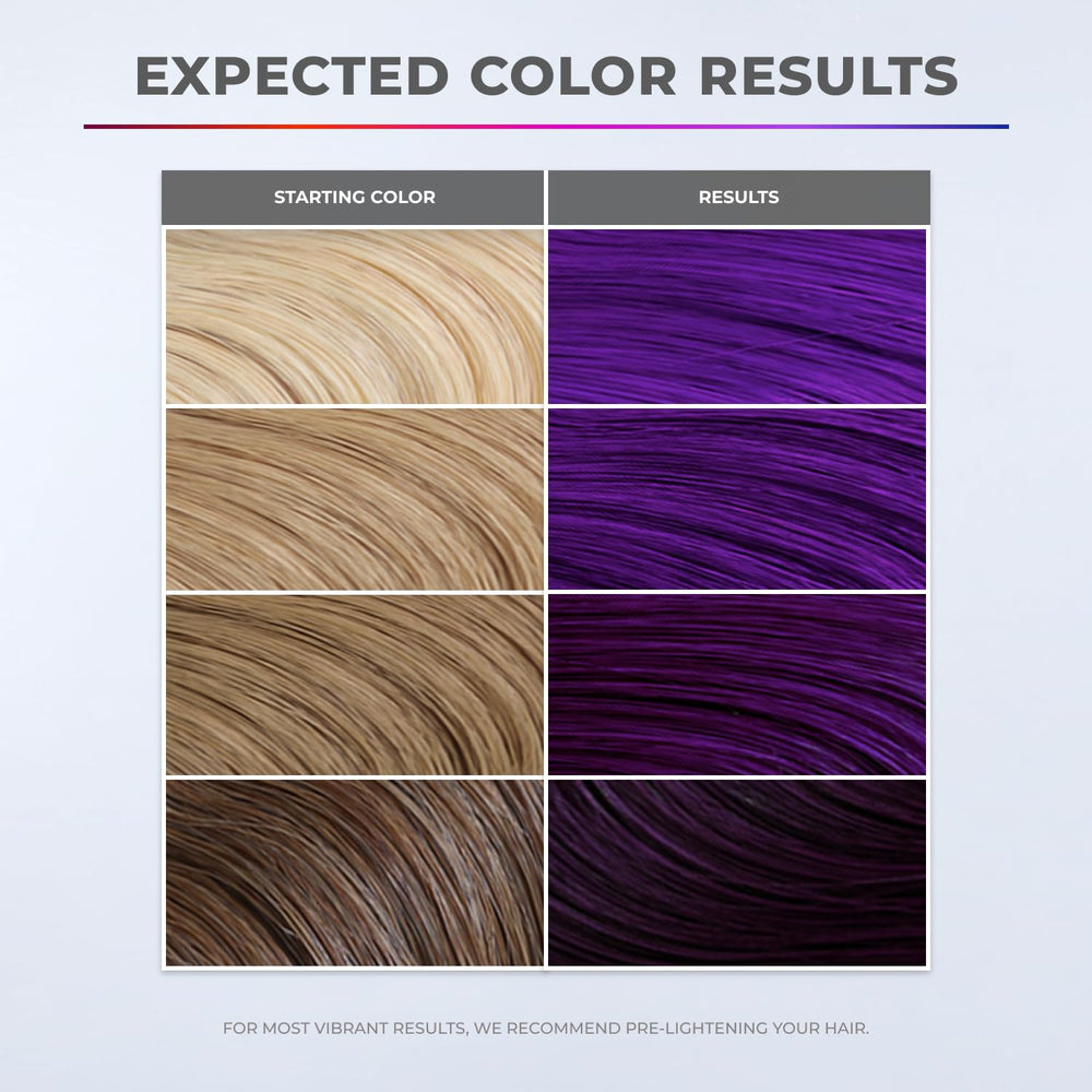 XMONDO Color Amethyst Deposit Mask application comb distributes pigment uniformly
