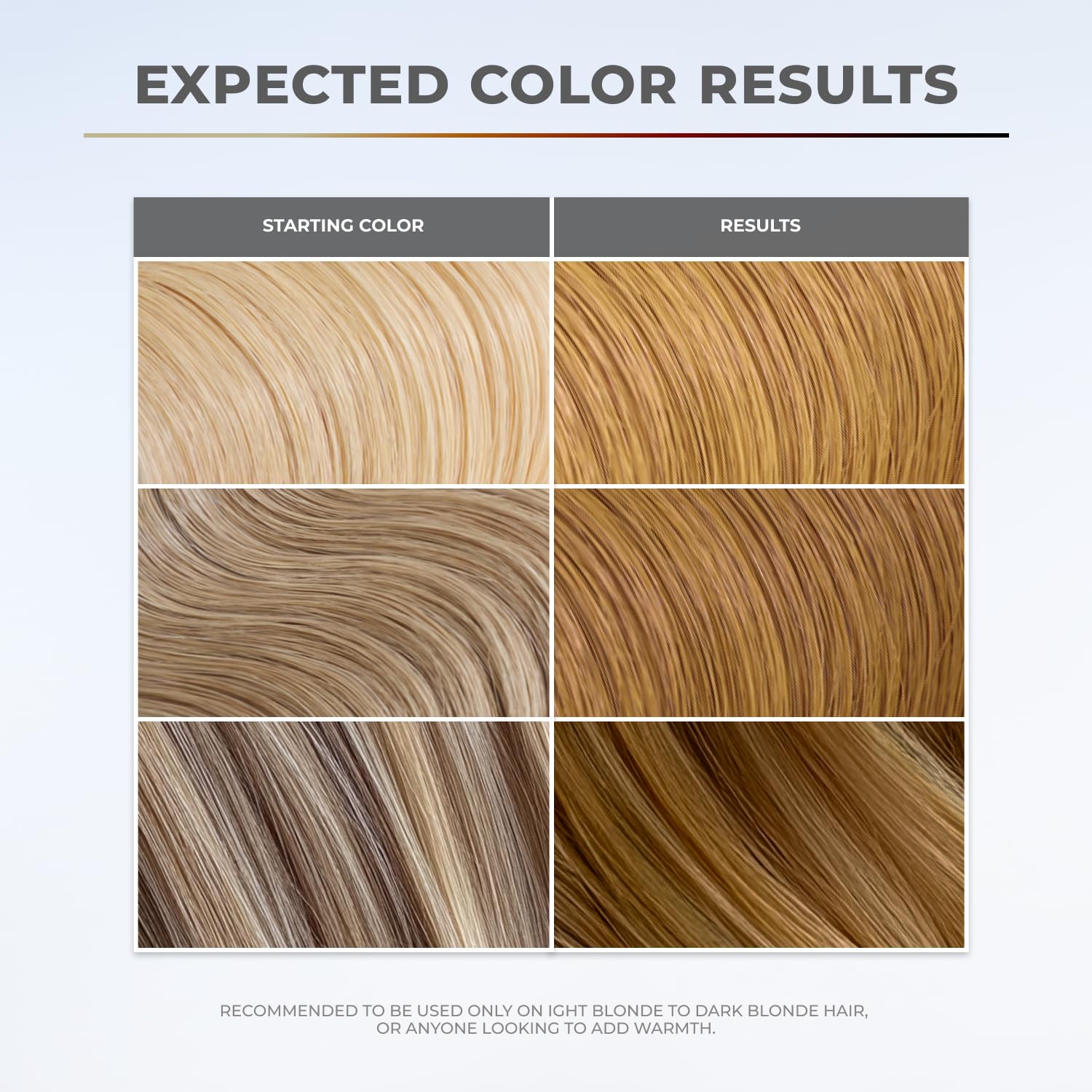 XMONDO Color Golden Blonde bottle in hand for at-home gloss ritual