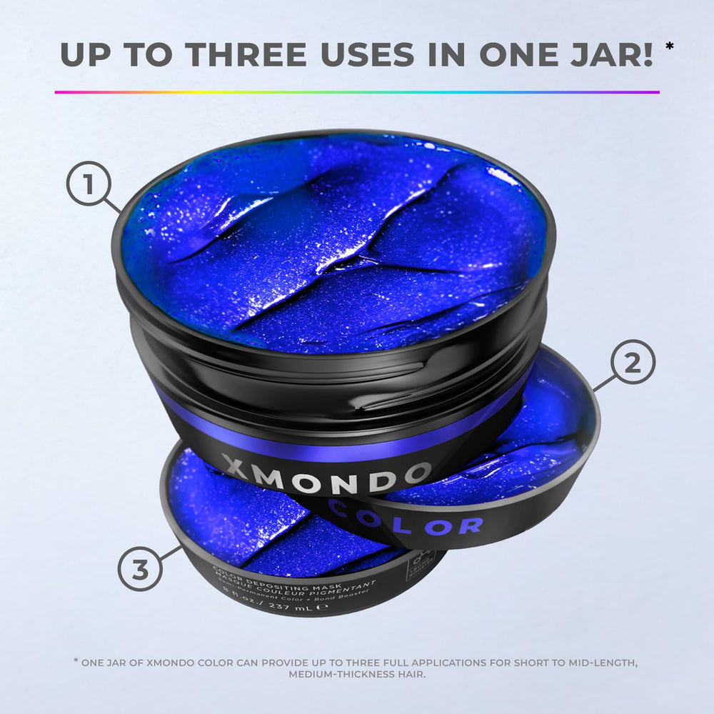 XMONDO application gloves ready for even saturation during color process.