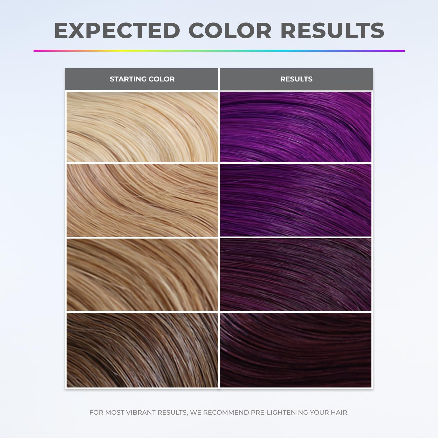 XMONDO Color Super Purple dye being mixed shows bond booster support for color integrity.