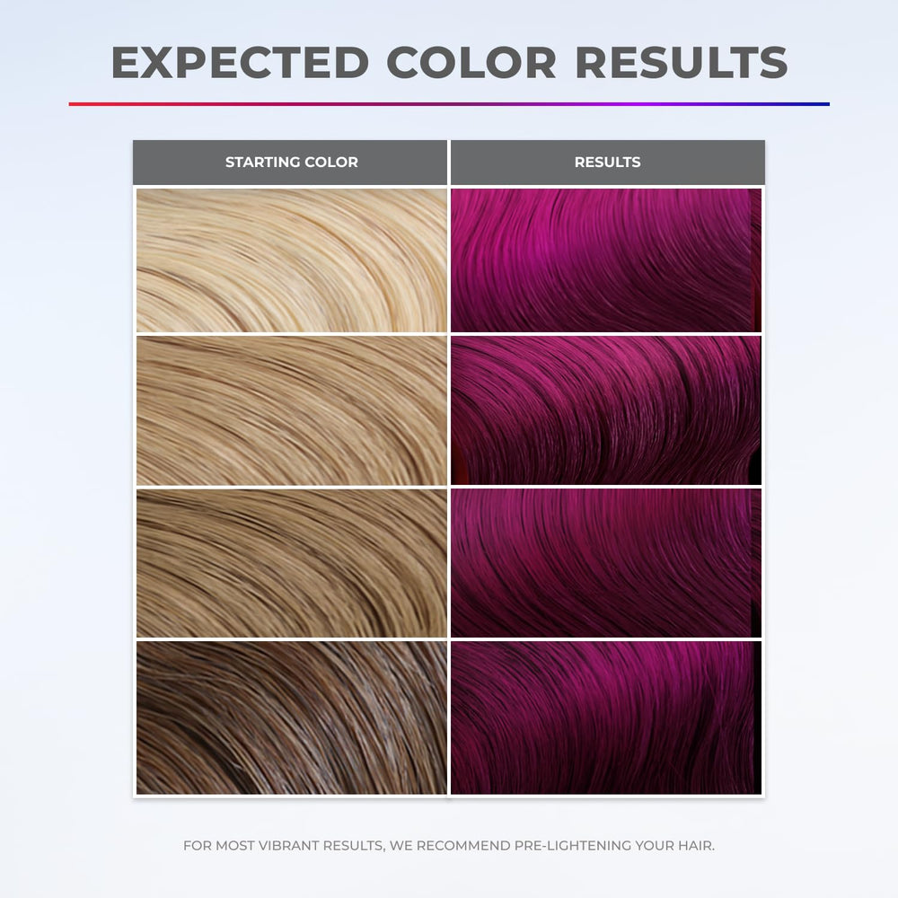 XMONDO cool water rinse illustrates gentle setting and shine after processing