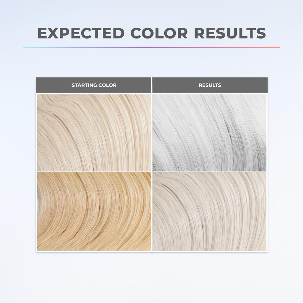 XMONDO Top Coat applied to damp hair shows quick 5-minute color deposit.
