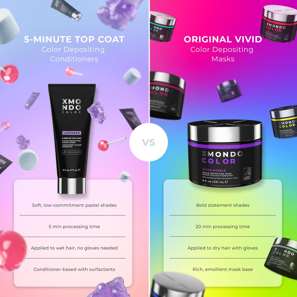 XMONDO Hair Top Coat fades after 3–7 washes for a pastel refresh.