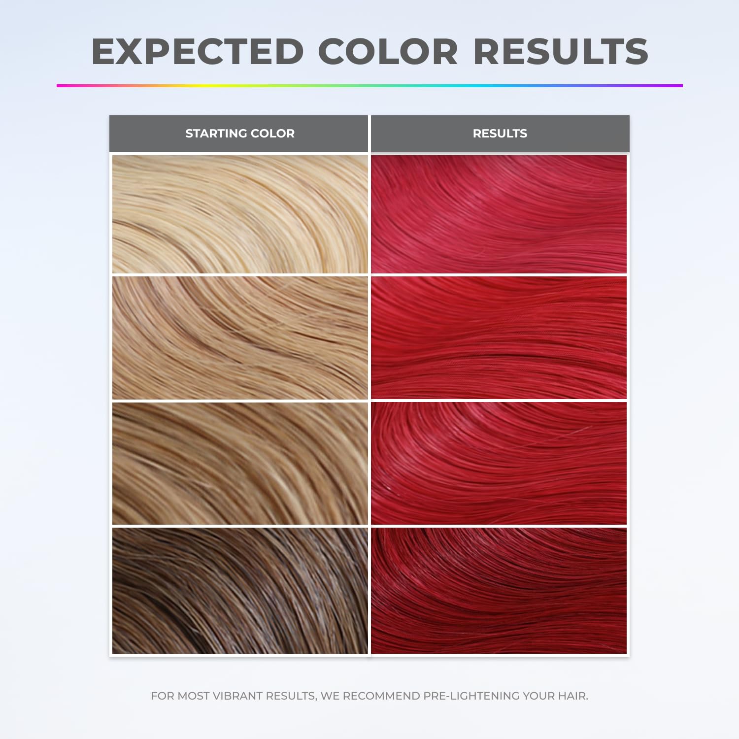 XMONDO Super Pink swatches reveal true-to-tone payoff on lighter bases.