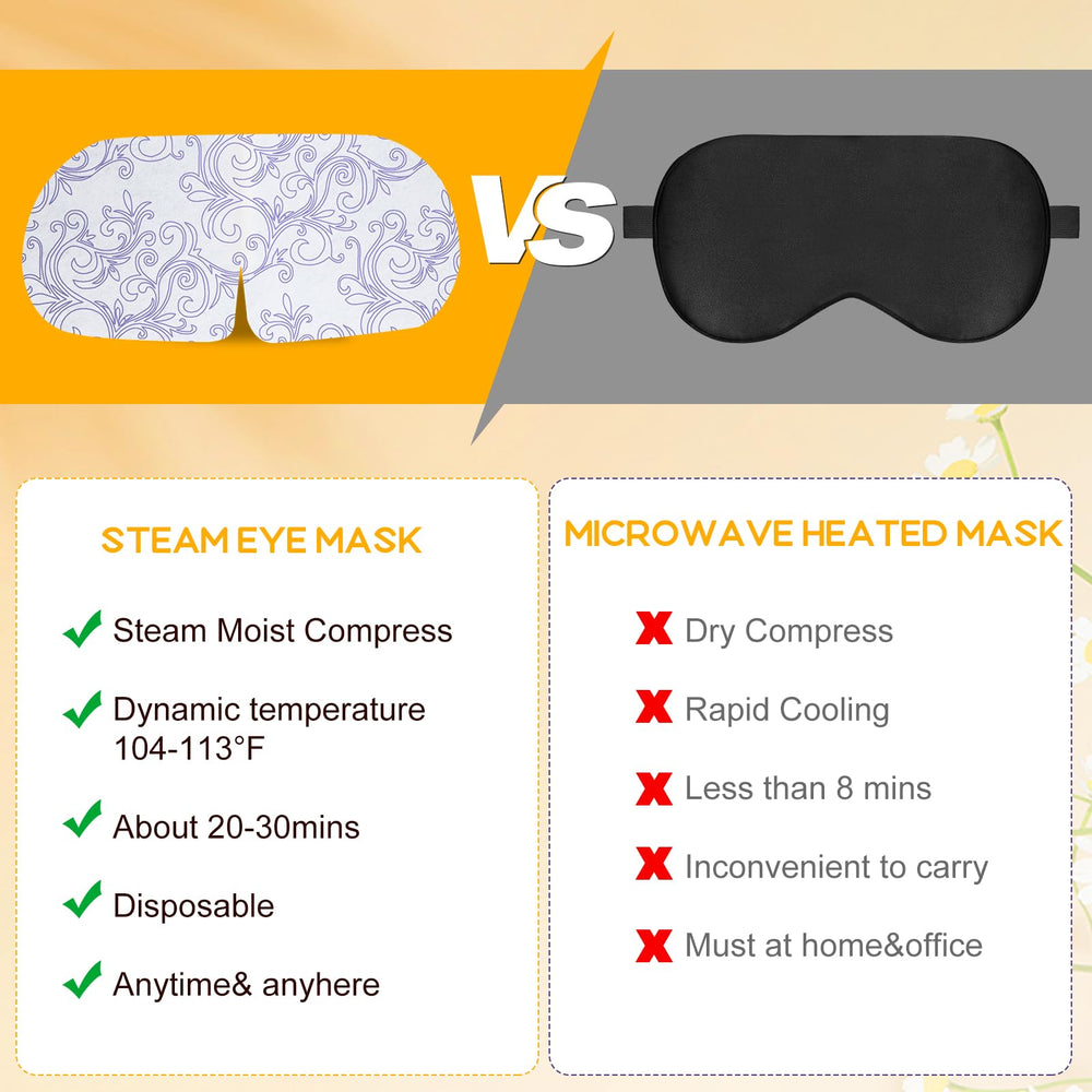 XPCARE steam eye mask heat therapy visible while worn for soothing fatigue