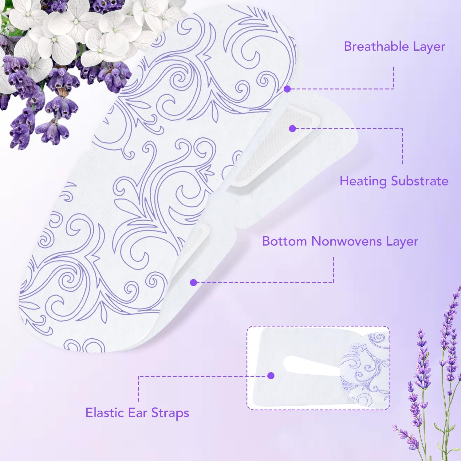 XPCARE steam eye mask travel-friendly pack ideal for planes and trains.