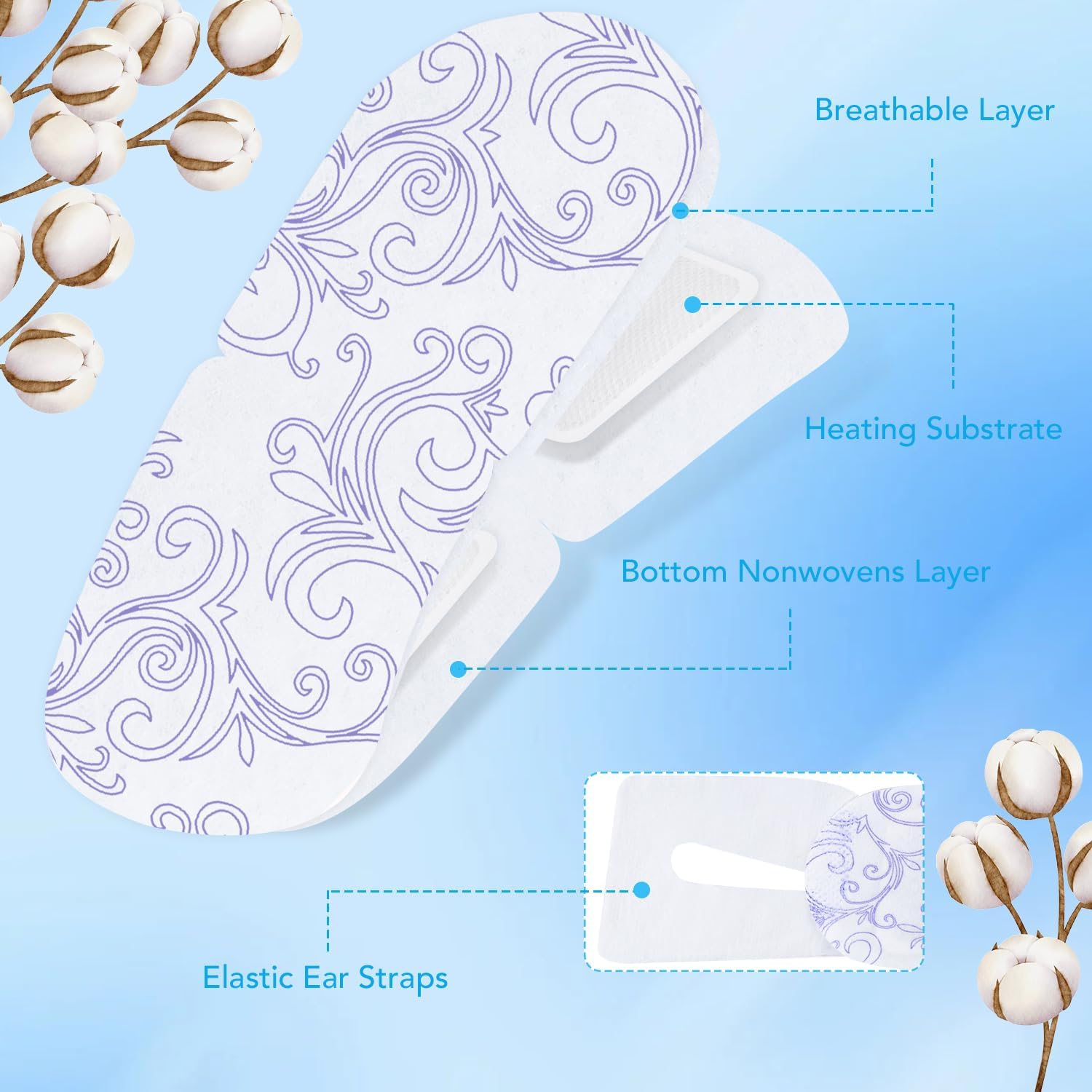 XPCARE steam eye mask individually wrapped packaging ready for quick use