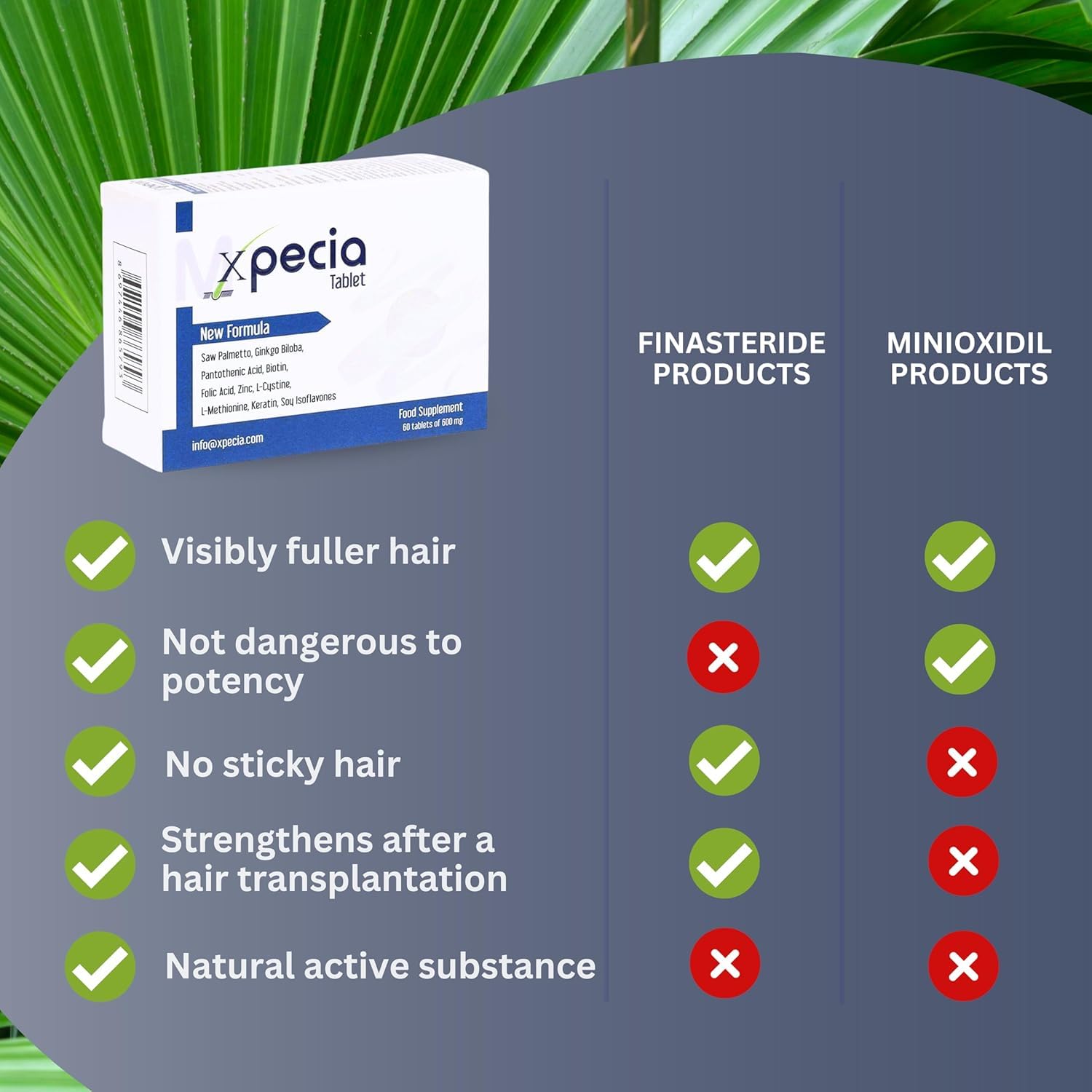 XPECIA for Men tablets in hand, ready for daily ritual
