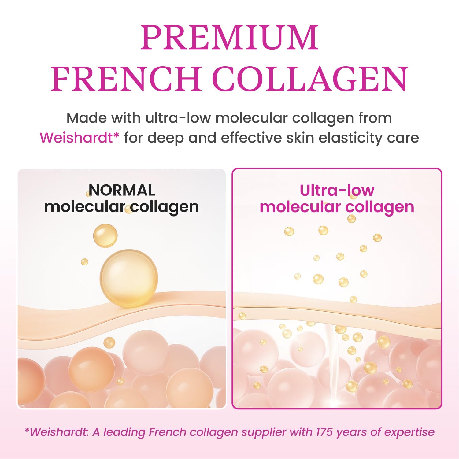 YADAH Collagen Hydra Core Cream swirl demonstrated on skin for visible hydration.