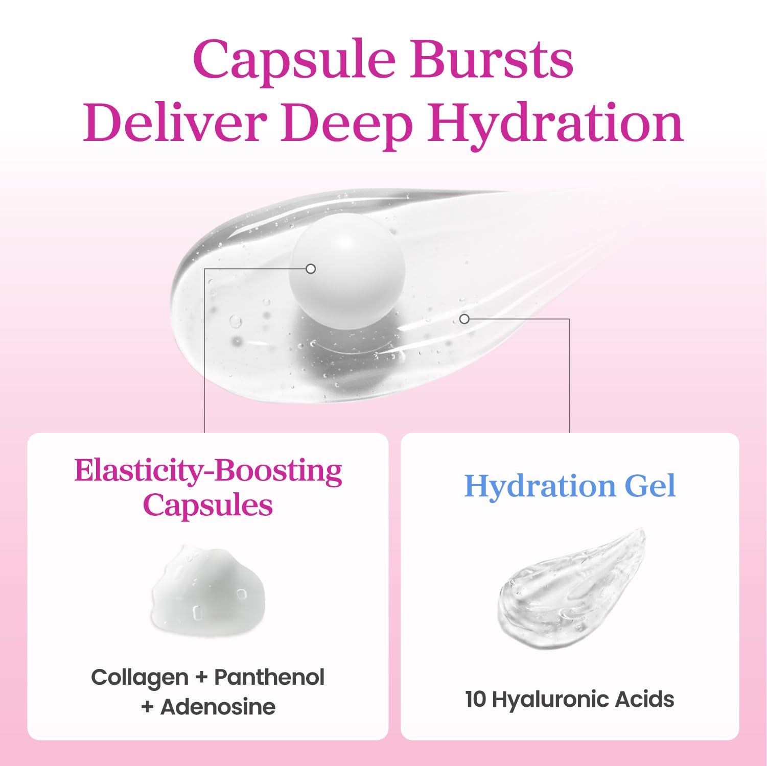 YADAH Collagen Hydra Core Cream ingredients ceramide closeup underscores barrier-support benefits.